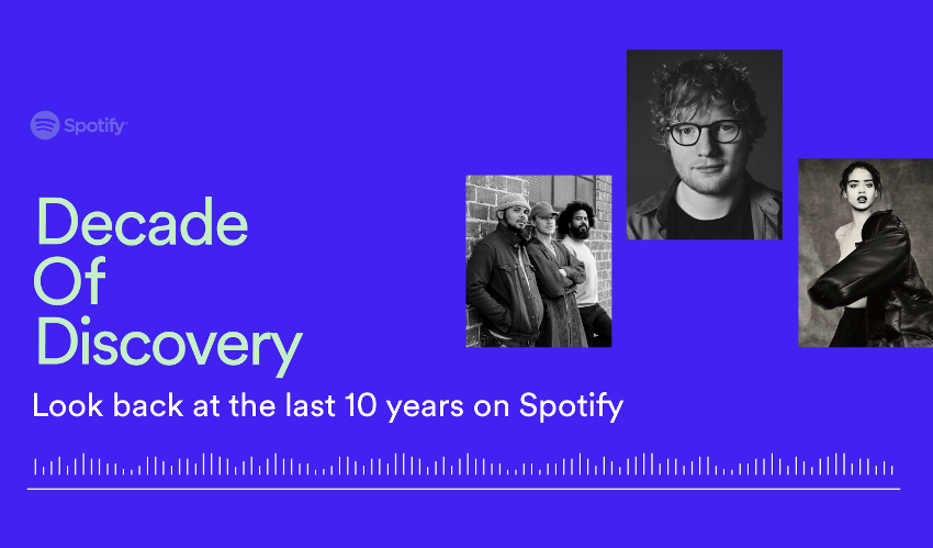 Spotify 10 Years Top Songs Feature